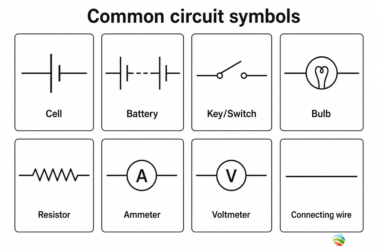 Common circuit symbols